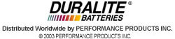 Performance Products Inc. Hobbies